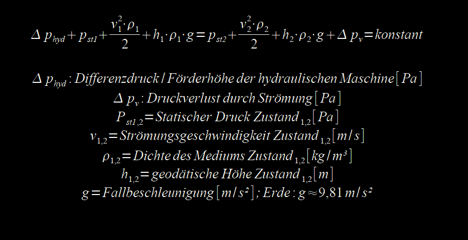 Bernoulli-Formel