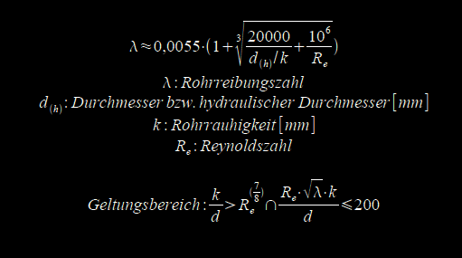 lambdaturbulent Übergangsgebiet