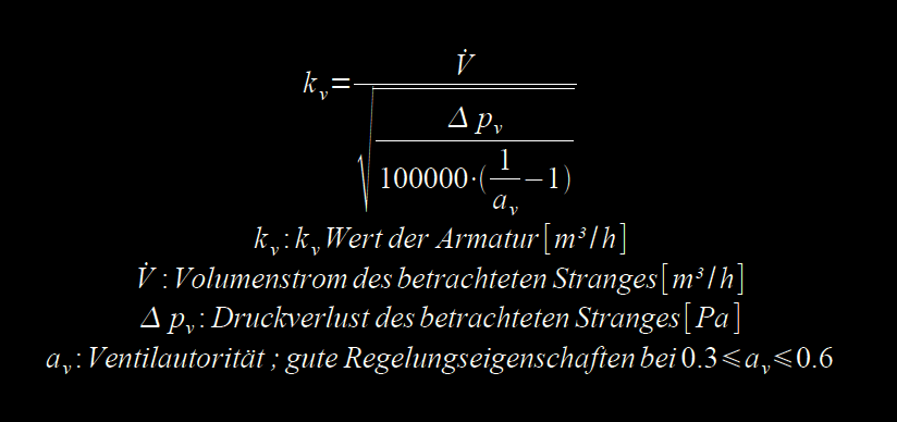 Bernoulli - Skizze